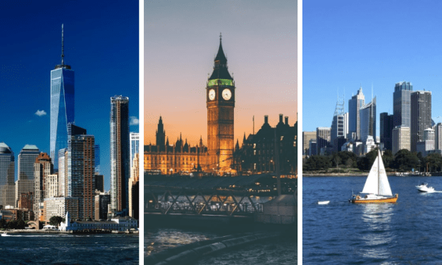 8 лучших городов мира по уровню благосостояния